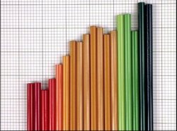 (STATISTICĂ) Activitatea industriei Republicii Moldova în ianuarie-februarie 2014 (STATISTICĂ) Activitatea industriei Republicii Moldova în ianuarie-februarie 2014