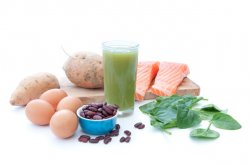 (DIETĂ) Cel mai eficient regim de slăbit în 2016 (DIETĂ) Cel mai eficient regim de slăbit în 2016