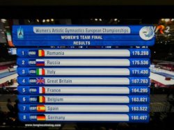 VIDEO: România bate Rusia și devine CAMPIOANĂ EUROPEANĂ la gimnastică VIDEO: România bate Rusia și devine CAMPIOANĂ EUROPEANĂ la gimnastică