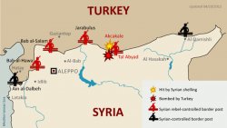 Turcia construiește un ZID la hotar cu Siria Turcia construiește un ZID la hotar cu Siria