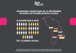 Participă la un program al GirlsGoIT de 12 săptămâni pentru a învăța cum să dezvolți un produs și un website Participă la un program al GirlsGoIT de 12 săptămâni pentru a învăța cum să dezvolți un produs și un website