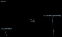 O cometă a trecut marți ''pe lângă'' Pământ O cometă a trecut marți ''pe lângă'' Pământ