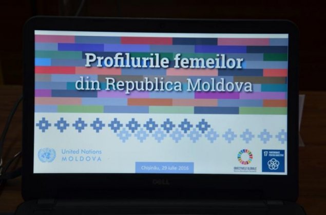10 profiluri ale femeilor și fetelor din Moldova, pe înțelesul tuturor