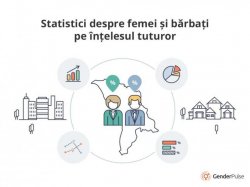 GenderPulse - primul instrument care transformă indicatorii statistici în grafice interactive GenderPulse - primul instrument care transformă indicatorii statistici în grafice interactive