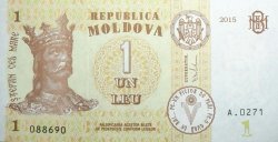 OPINIE / Monedele de 1 și 2 lei în Moldova trebuiau introduse 10 ani în urmă OPINIE / Monedele de 1 și 2 lei în Moldova trebuiau introduse 10 ani în urmă