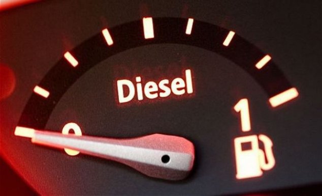 Raport oficial şocant: ce se va întâmpla cu maşinile diesel în următorii ani! Concluziile sunt năucitoare Raport oficial şocant: ce se va întâmpla cu maşinile diesel în următorii ani! Concluziile sunt năucitoare