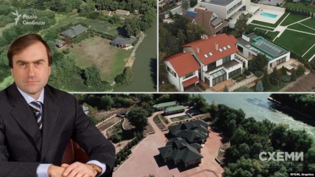 Viktor Gușan, oligarhul de la Sheriff, deține imobile, o insulă, terenuri în Ucraina dar și pașaport Viktor Gușan, oligarhul de la Sheriff, deține imobile, o insulă, terenuri în Ucraina dar și pașaport