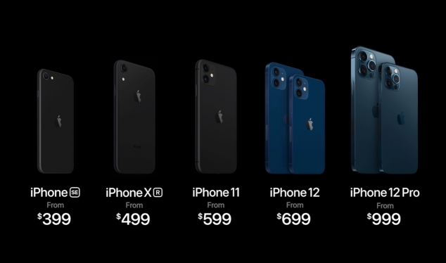 iPhone 12 Pro și 12 Pro Max: preț, specificații și cele mai importante noutăți. iPhone nu mai are căști și încărcător în pachet