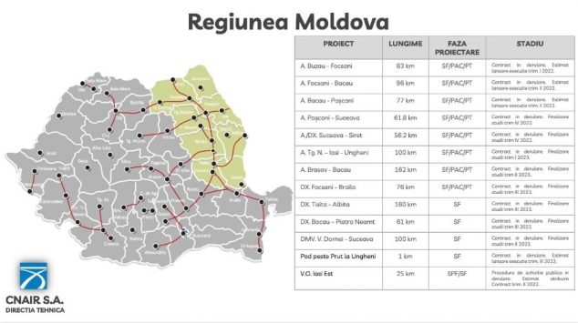 Se începe lucrările de construcție a Autostrăzii Moldovei. Grindeanu: „Sunt primii pași concreți pentru unirea Munteniei cu Moldova”